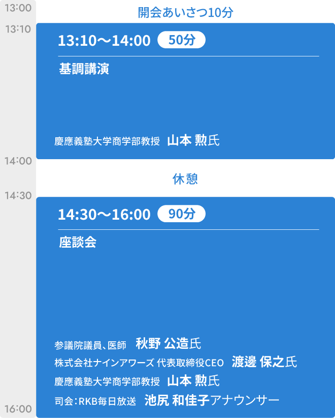 ホテルニューオータニ博多 タイムライン